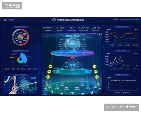 爱立信调研指出，在新一代智慧场馆的总投资中，用于部署5G室内小基站的预算占比已达到8%